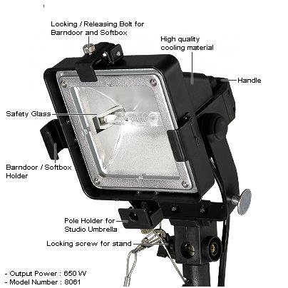 8061 650w Halogen Light